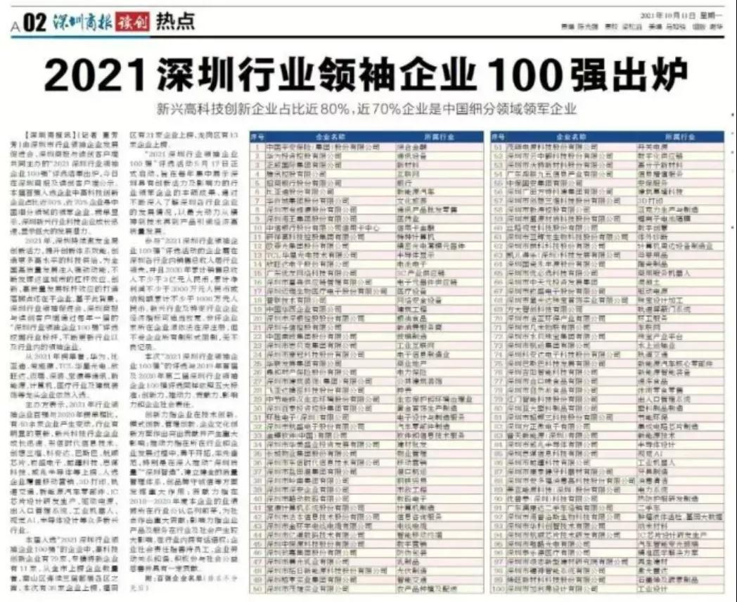 迈瑞医疗、亚辉龙、泰乐德医疗、海普洛斯荣登“2021深圳行业领袖企业100强”榜单